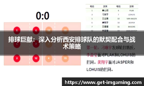 排球巨献：深入分析西安排球队的默契配合与战术策略