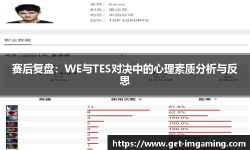 赛后复盘：WE与TES对决中的心理素质分析与反思