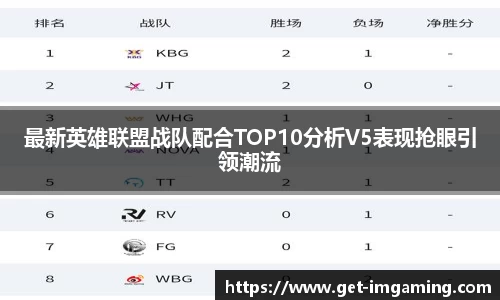 最新英雄联盟战队配合TOP10分析V5表现抢眼引领潮流
