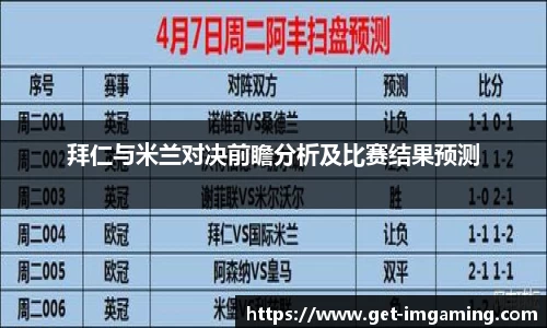 拜仁与米兰对决前瞻分析及比赛结果预测